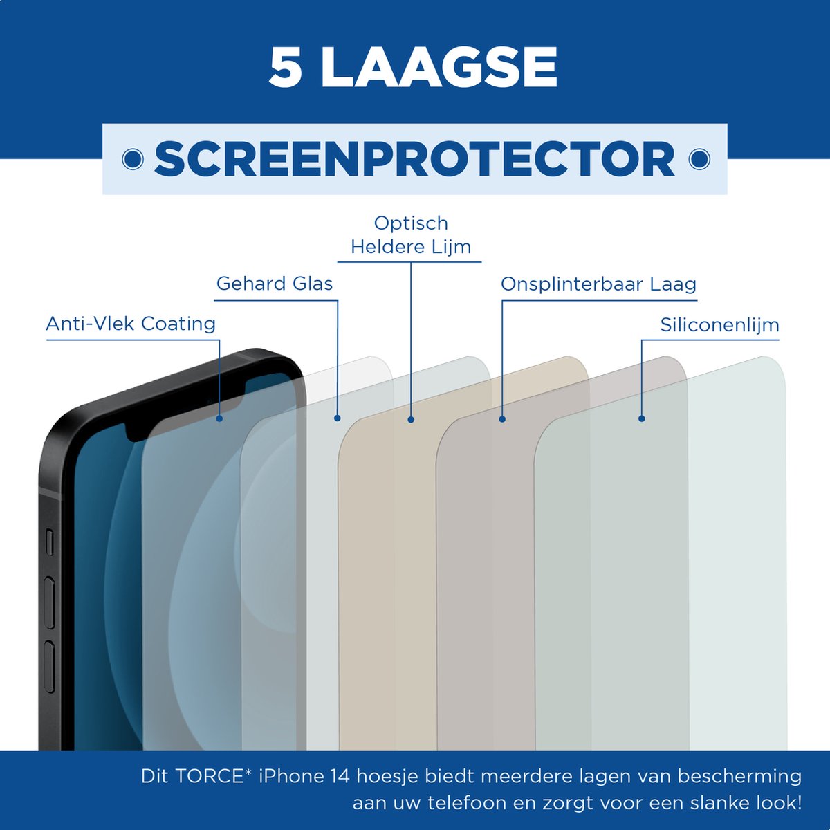 TORCE iPhone 14 Hoesje Met Screenprotector - Transparant - TPU