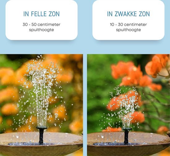 Solar Fontein op Zonne Energie - Drijvende Fontein Pomp - Solar Vijverpomp met Waterfontein - 8 Opzetstukken - Milieuvriendelijke Fontein - Voor Tuin / Vijver / Zwembad