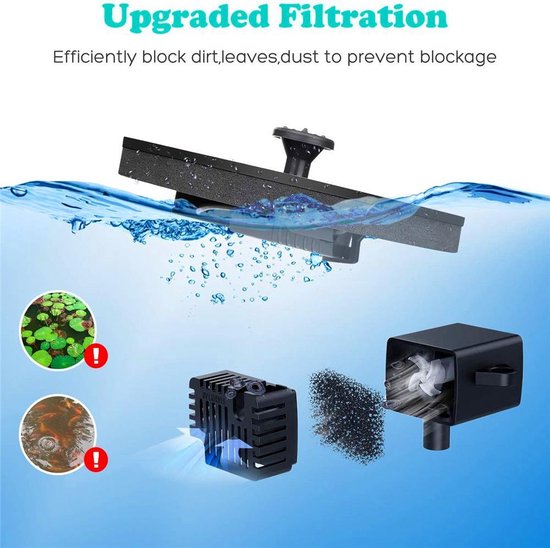 Solar Fontein op Zonne-energie - Solar Fountain