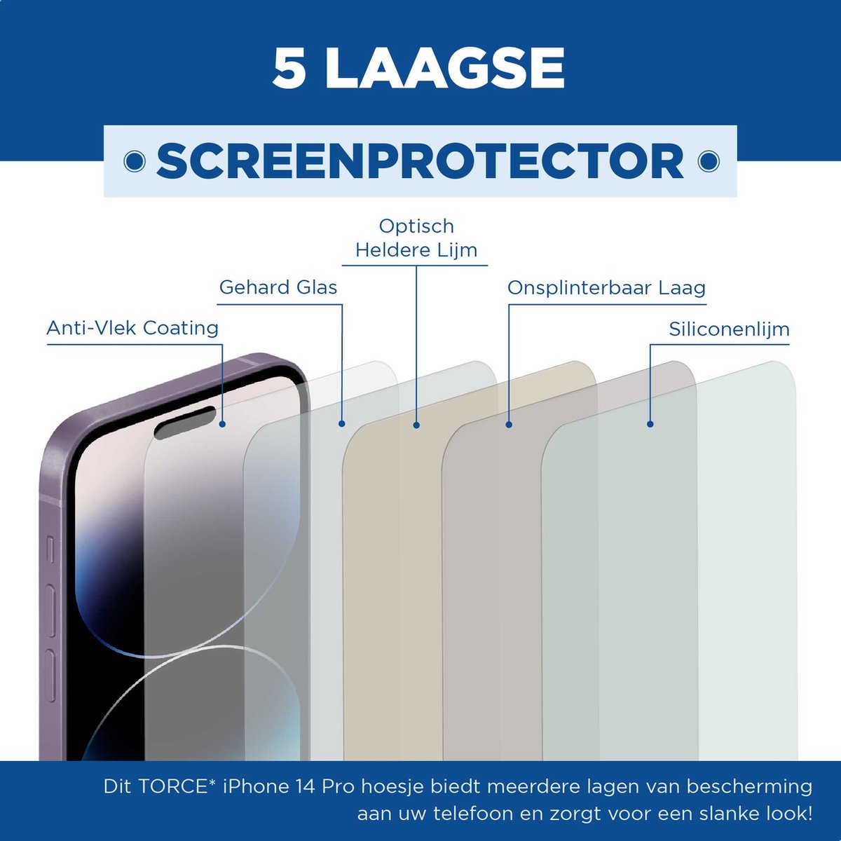 TORCE iPhone 14 Pro Hoesje Met Screenprotector - Transparant - TPU