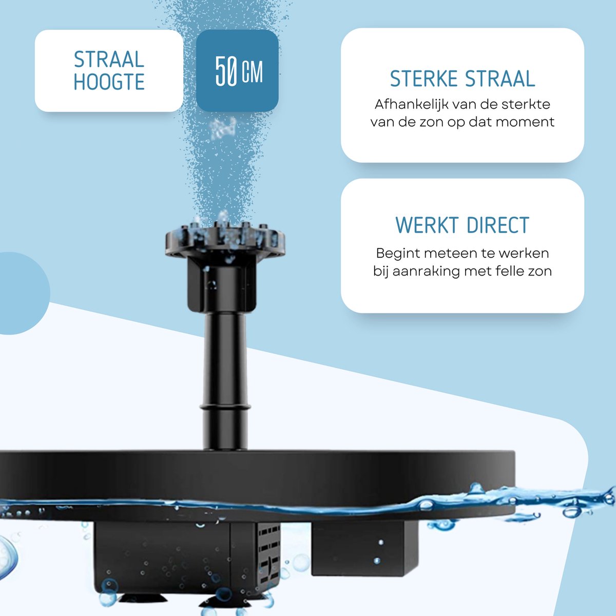 Solar Fontein op Zonne Energie - Drijvende Fontein Pomp - Solar Vijverpomp met Waterfontein - 8 Opzetstukken - Milieuvriendelijke Fontein - Voor Tuin / Vijver / Zwembad