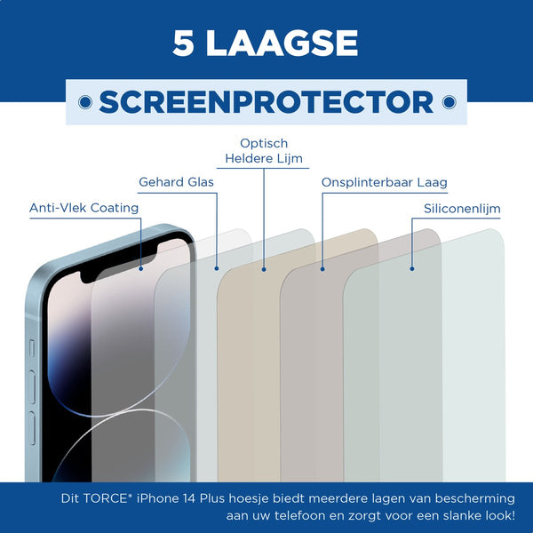 TORCE iPhone 14 Plus Hoesje Met Screenprotector - Transparant - TPU