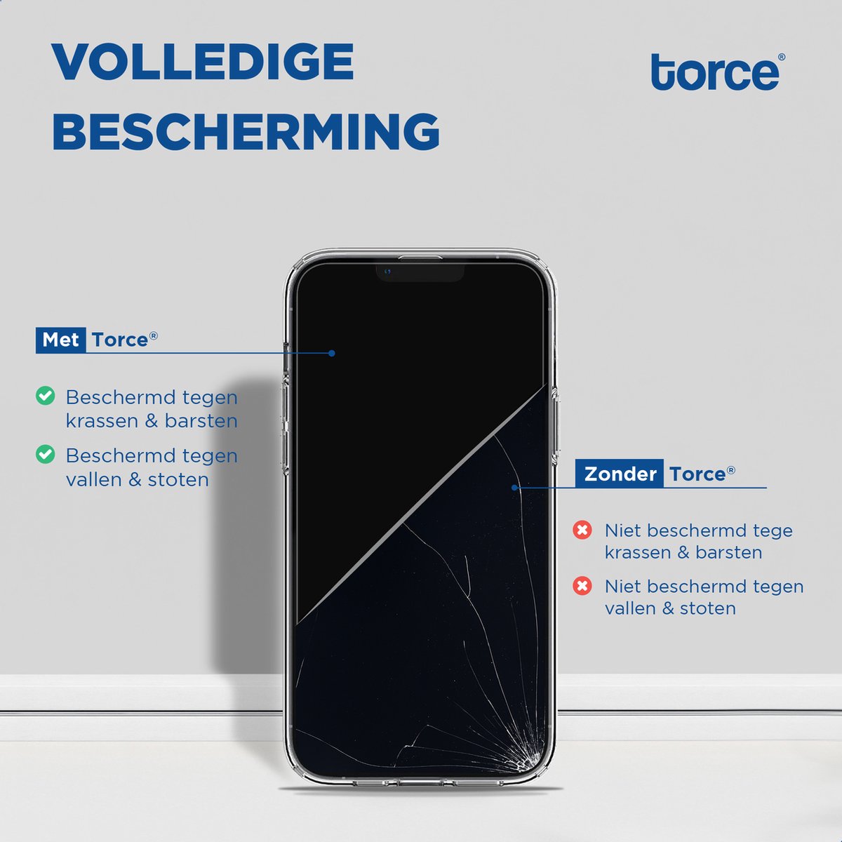 TORCE iPhone 14 Plus Hoesje Met Screenprotector - Transparant - TPU