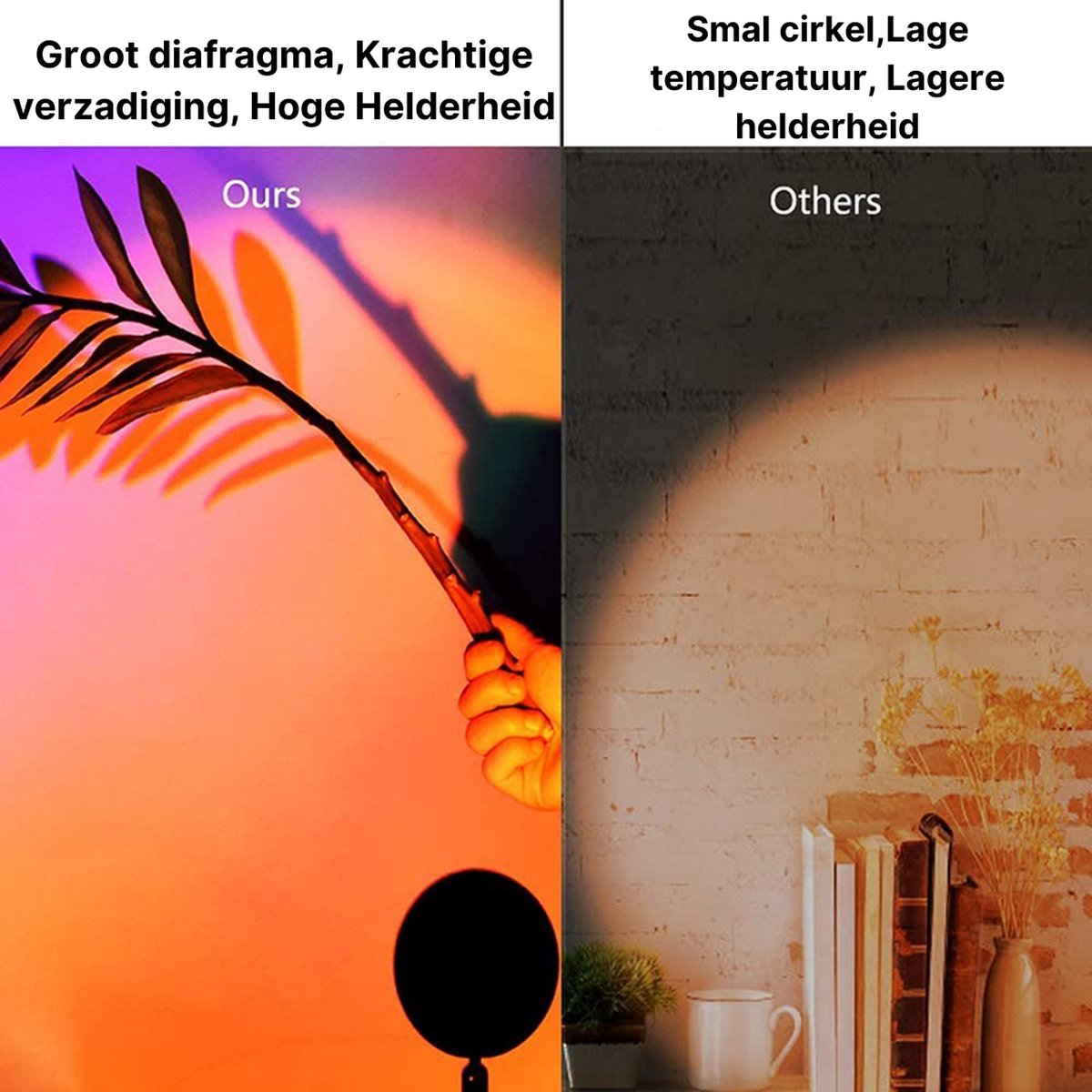 Sunset Lamp - Sunset Lamp - Hoogwaardige Lichtkwaliteit - Sunset Lamp - Zonsondergang - Projector Lamp