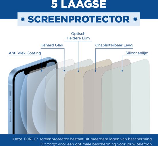 TORCE® iPhone 13 Pro Hoesje - Case Transparant + Gratis Glass Screenprotector