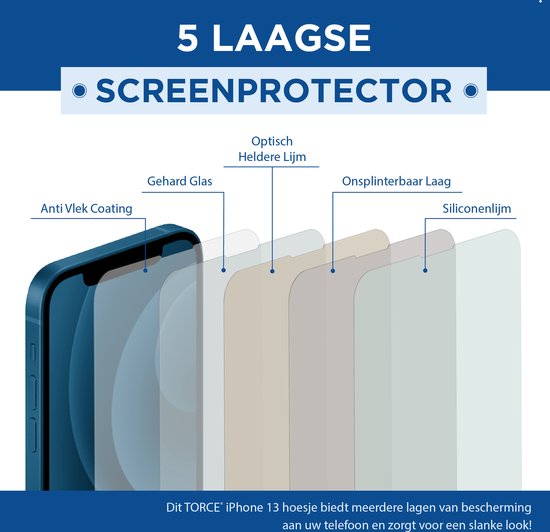 TORCE® iPhone 13 Hoesje - Case Transparant + Gratis Glass Screenprotector