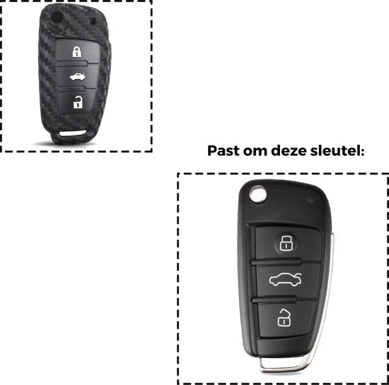 Zachte Carbon Sleutelcover met Knoppen - Sleutelhoesje Geschikt voor Audi A1 / A3 / A5 / A6 / Q3 / Q5 / S3 / S5 / RS - Siliconen Materiaal - Sleutel Hoesje Cover - Auto Accessoires