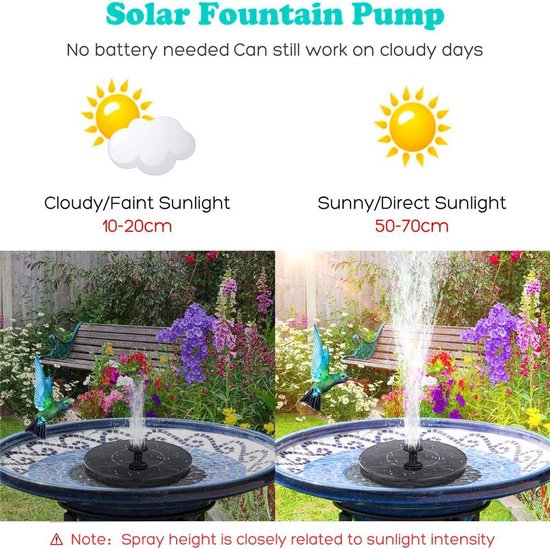 Solar Fontein op Zonne-energie - Solar Fountain