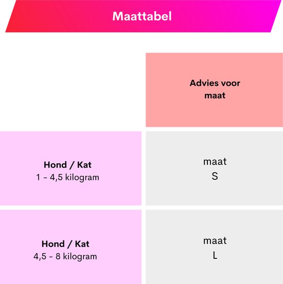 Kerstpakje Hond - Maat L - 2-Delig Hondenkostuum Rood - Met Muts en Slabbetje - Hondenpakje Kerst - Kerstpak voor Honden - Honden Verkleed Kostuums - Kerstkostuum - Hondenkleding